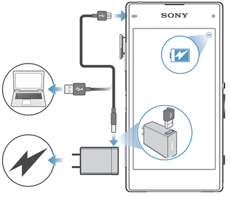 Sony Xperia Z1 Compact     -  4