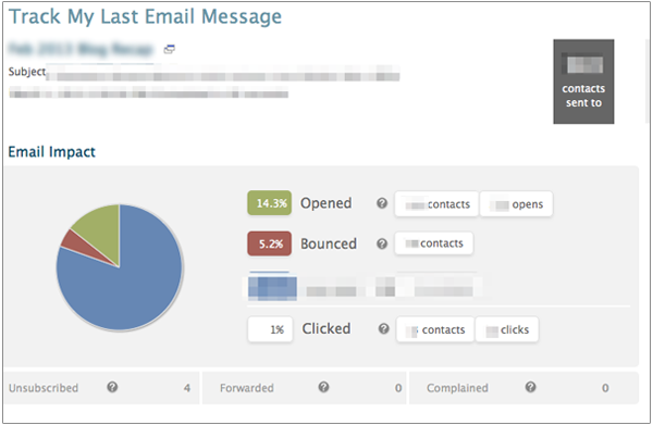 icontact-metrics