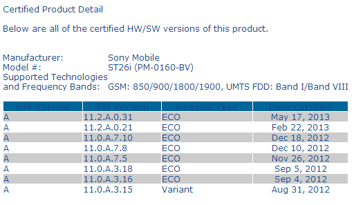 Xperia J ST26i Android 4.1.2 Jelly Bean 11.2.A.0.31 firmware Certified