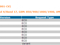 Xperia Ion LT28i Jelly Bean 6.2.B.0.204 firmware certified by PTCRB