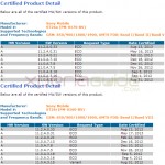 PTCRB Certified Xperia J St26i, St26a 11.2.A.0.33 firmware update