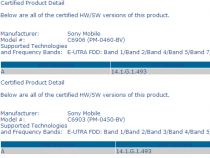 PTCRB Certified first Xperia Honami C6903 C6906 14.1.G.1.493 firmware