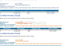 PTCRB certified Xperia S, SL, Acro S 6.2.B.1.96 firmware Officially