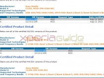 PTCRB certified Xperia SP C5302, C5303 C5306 12.0.A.2.250 firmware - Update