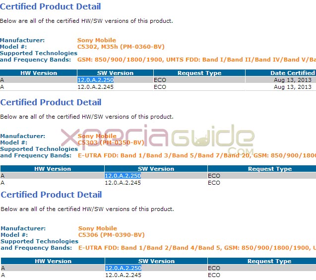 PTCRB certified Xperia SP C5302, C5303 C5306 12.0.A.2.250 firmware - Update