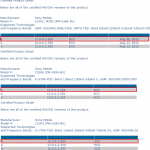 Xperia SP 12.0.A.2.254 firmware certified by PTCRB