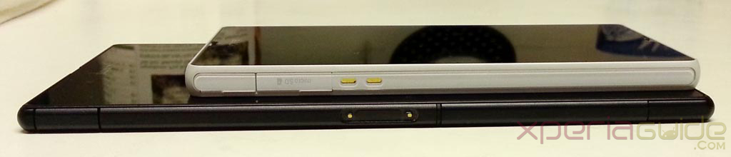 Xperia Z Ultra Vs Xperia Z Size Comparison - Side profile