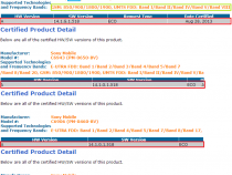 Xperia Z1 ( Honami ) C6943, C6906, C6903. and C6902 L39h Chinese version 14.1.G.1.518 firmware certified by PTCRB