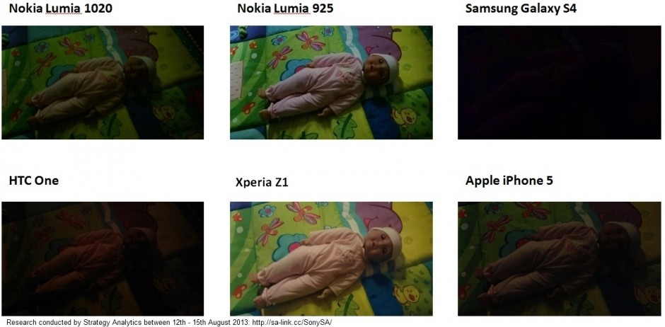 Xperia Z1 20.7 MP Cam Test Results - Baby toy asleep at ultra low light