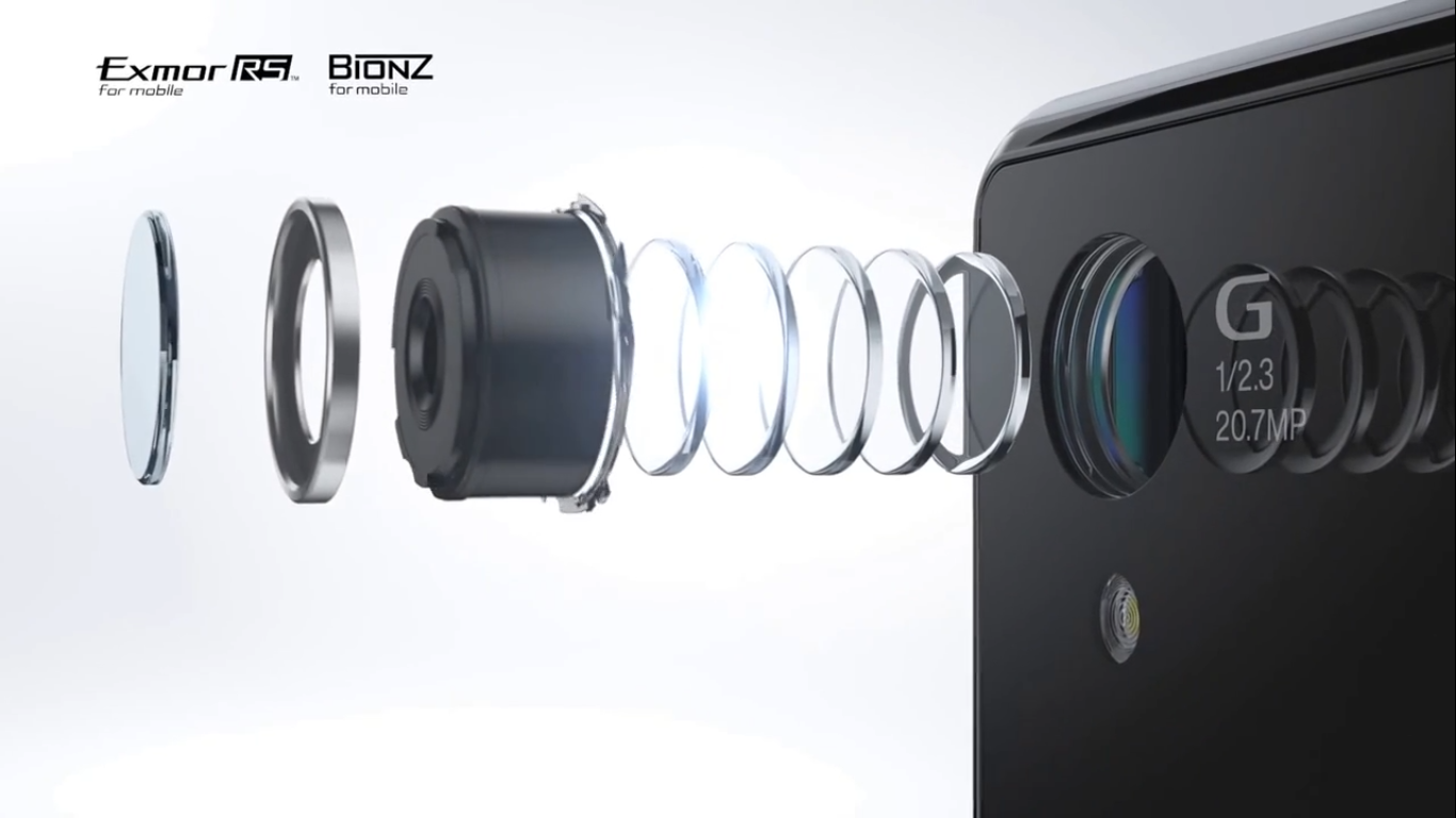 Xperia Z1 20.7 MP camera