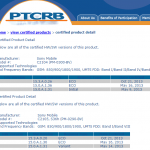 PTCRB Certified Xperia L 15.3.A.0.26 firmware – Major Android 4.2.2 Update Coming Soon