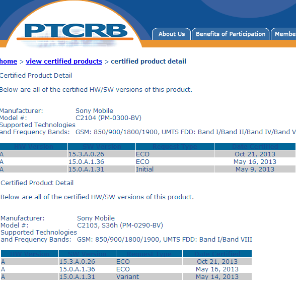 PTCRB Certified Xperia L 15.3.A.0.26 firmware - Major Update