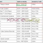 Xperia Z1S / Sony D5503 Model spotted at Indonesian Postel website