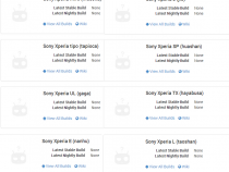 Xperia L,E,TX,J,SP,Miro,Tipo,UL Listed on CyanogenMod Website