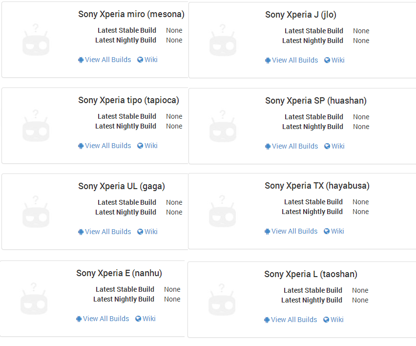 Xperia L E Tx J Sp Miro Tipo Ul Listed On Cyanogenmod Website Rom Coming Soon Officially