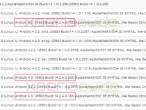 Xperia Z1 Android 4.3 14.2.A.0.XXX, 14.2.A.1.XX firmwares spotted in our handset detection program. 14.2.A.0.266 or 14.2.A.1.37 can be final version for Z1.