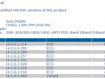 14.2.A.1.114 firmware certification for Xperia Z1 version C6902
