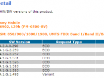 Android 4.3 14.2.A.0.290 firmware Xperia Z1