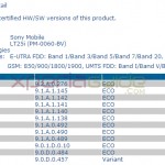 Xperia T and Xperia V Android 4.3 9.2.A.0.276 firmware Certified