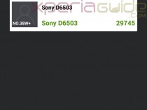 Sony D6503 scored 29745 points on AnTuTu Benchmark