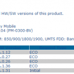 Xperia L 15.3.A.1.12 Firmware certified – Is it android 4.3 or 4.2.2 ?