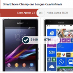 Vote for Xperia Z1 & Xperia SP in GsmArena Smartphone Champions League 2013