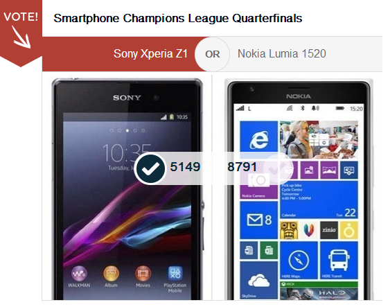 Xperia Z1 vs Nokia 1520 - Vote Now