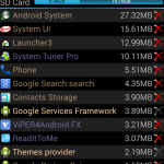Unofficial CyanogenMod 11 KitKat 4.4 ROM for Ray - System Apps