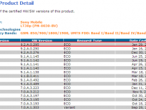 9.2.A.0.295 firmware certification for Xperia T LT30p and LT30a