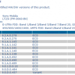 Android 4.3 9.2.A.0.278 firmware certified for Xperia T and Xperia V again