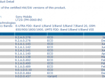 Android 4.3 9.2.A.0.278 firmware certified for Xperia V LT25i