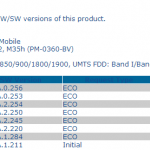 New Android 4.3 12.1.A.0.256 firmware Certified for Xperia SP again