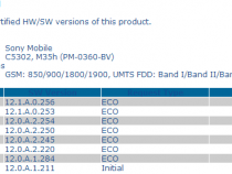 New Android 4.3 12.1.A.0.256 firmware Certified for Xperia SP again