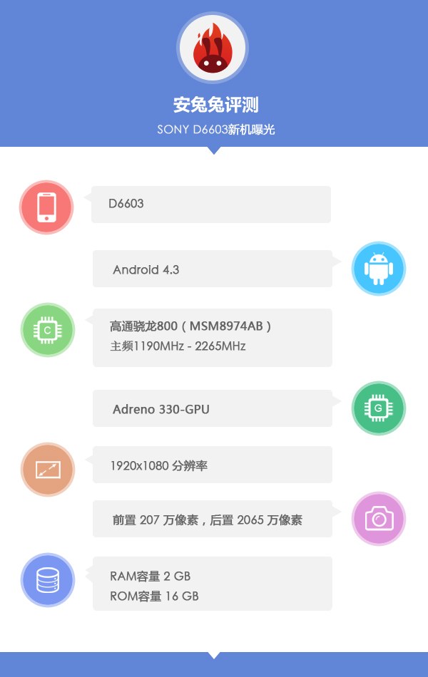 Sony D6603 Specifications Revealed by AnTuTu Benchmark  Results
