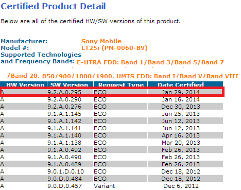 Xperia V 9.2.A.0.295 firmware