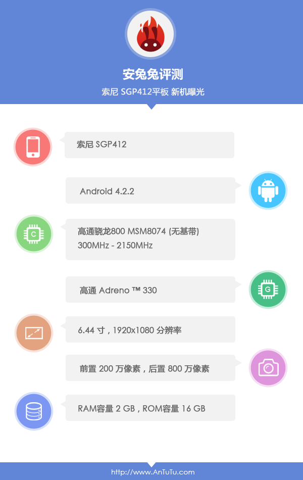 Xperia Z Ultra SGP412 Wi-Fi Specs as per AnTuTu Database