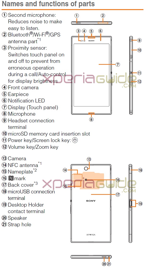 Xperia Z Ultra SGP412 Wi-Fi User Manual