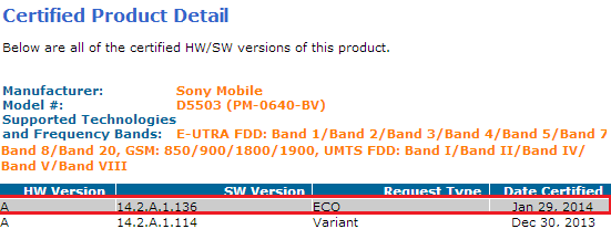 Xperia Z1 Compact 14.2.A.1.136 firmware