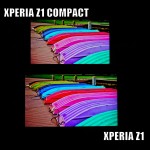 Xperia Z1 vs Xperia Z1 Compact Display Screen Comparison