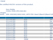 certification of 12.1.A.0.263 firmware for Xperia SP