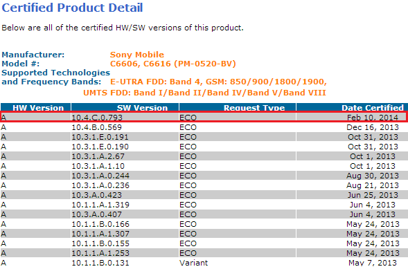 10.4.C.0.793 firmware certification for Xperia Z C6606 and C6616 on PTCRB.