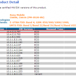 10.4.C.0.797 firmware certified for Xperia Z C6606 and C6616 variants 