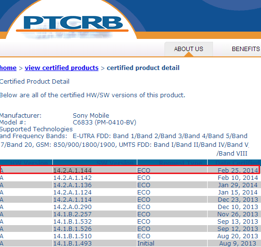 14.2.A.1.144 firmware Z Ultra