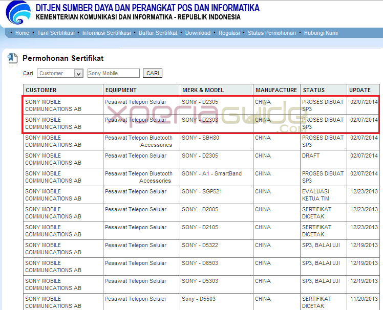 Sony D2303, Sony D2305 spotted at Indonesian Postel website