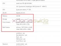 Sony D5103 Specifications Leaked