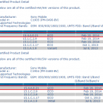 Xperia M 15.4.A.0.21 firmware, Xperia M Dual 15.5.A.0.16 firmware certified – Is it Android 4.3 ?