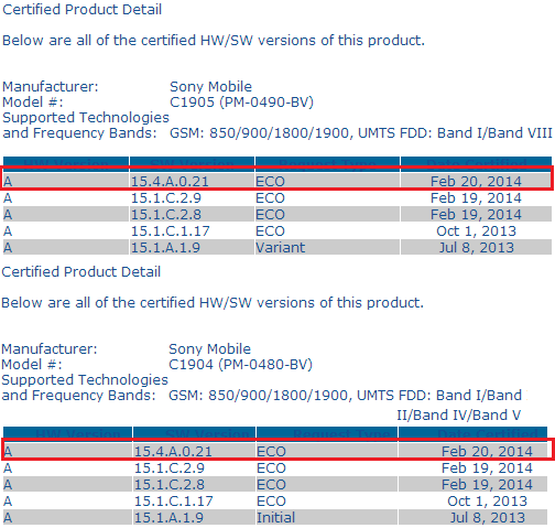 Xperia M 15.4.A.0.21 firmware