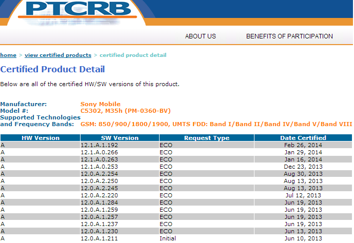 Xperia SP 12.1.A.1.192 firmware