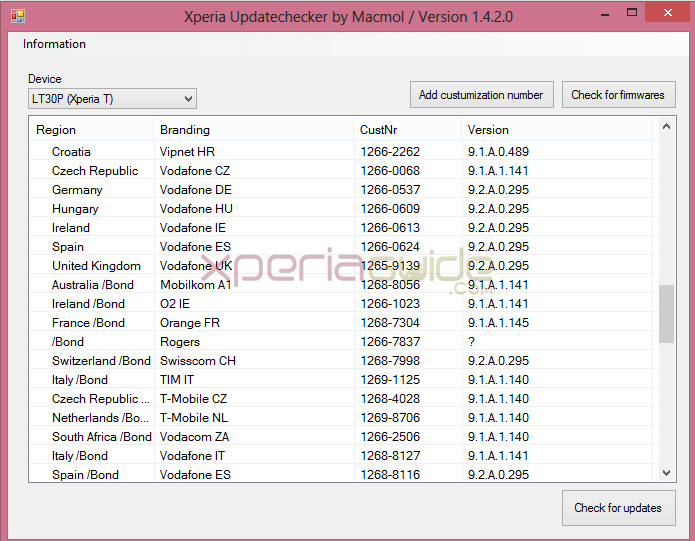 Xperia T LT30p Android 4.3 9.2.A.0.295 firmware