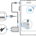 Download Xperia Z1 Compact User Manual Guide Pdf from Sony Support